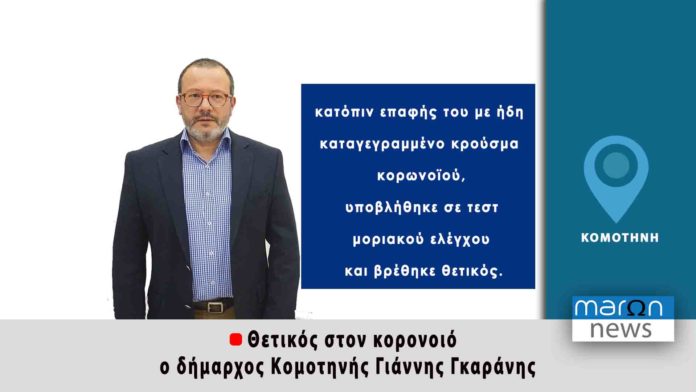 ΓΙΑΝΝΗΣ ΓΚΑΡΑΝΗΣ