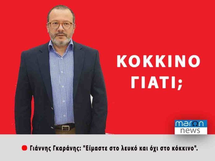 ΓΙΑΝΝΗΣ ΓΚΑΡΑΝΗΣ
