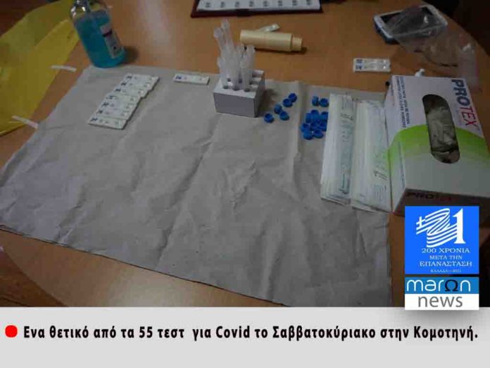 ΤΕΣΤ COVID
