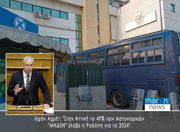 ΙΛΧΑΝ ΑΧΜΕΤ